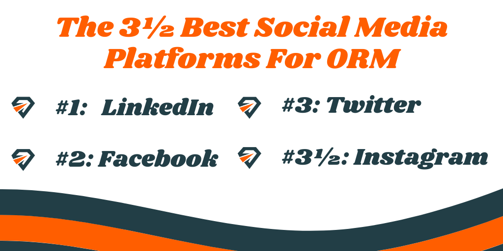The 3½ Best Social Media Platforms For ORM