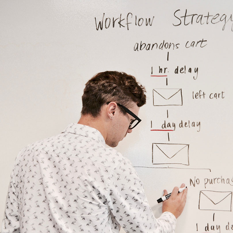 Workflow Strategy